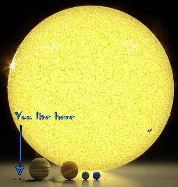 sun compared to Earth